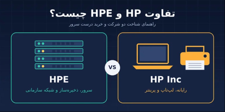 مقایسه لوگوی HP و HPE در کنار سرور HPE ProLiant