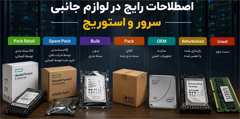 اصطلاحات Pack Retail، OEM، Refurbished، Spare Pack و Bulk چیست؟ راهنمای خرید لوازم جانبی سرور