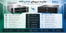 مقایسه سرورهای HPE و Dell | تفاوت سرورهای HP/HPE با Dell در چیست؟